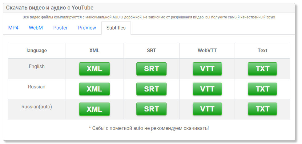 Save4k - скачать субтитры к видео, если они существуют, в нескольких форматах.
